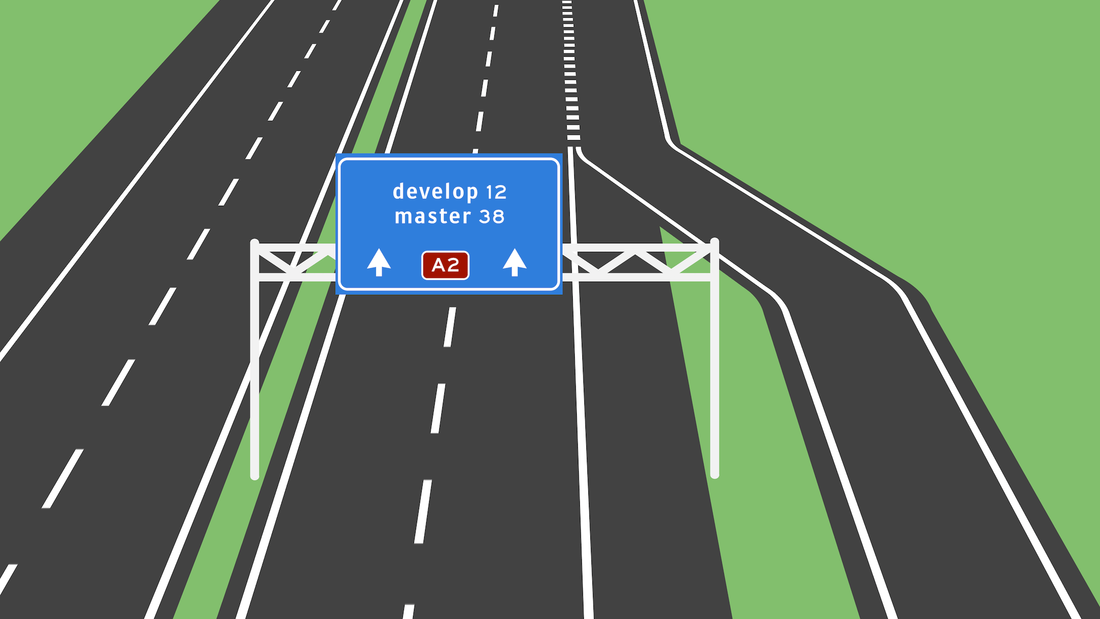 A completely empty highway