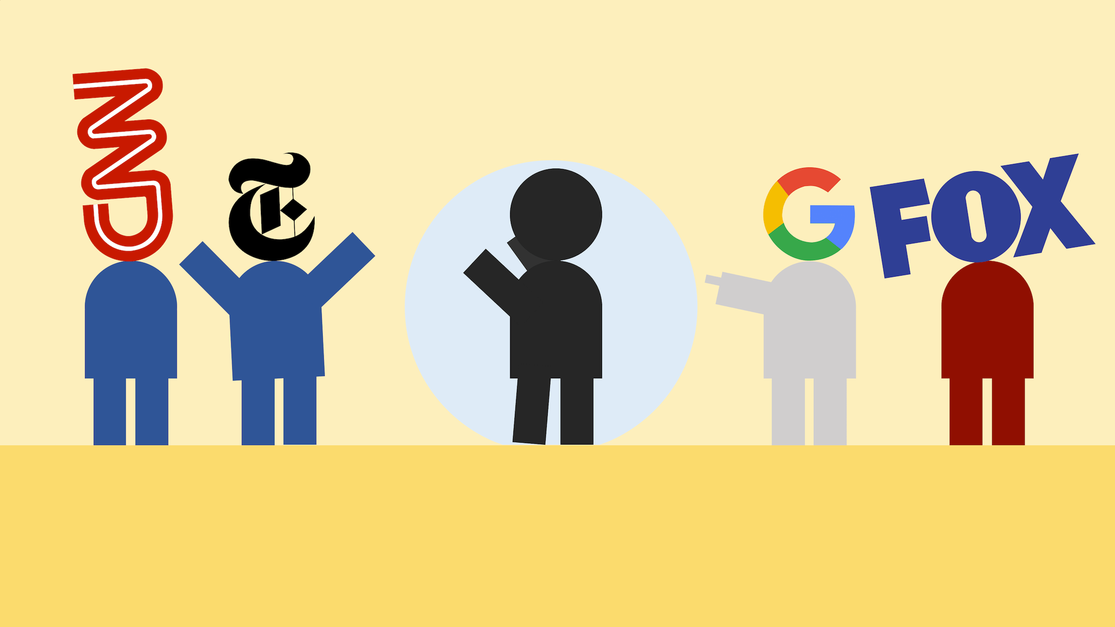 Google has the tendency to send people to the left