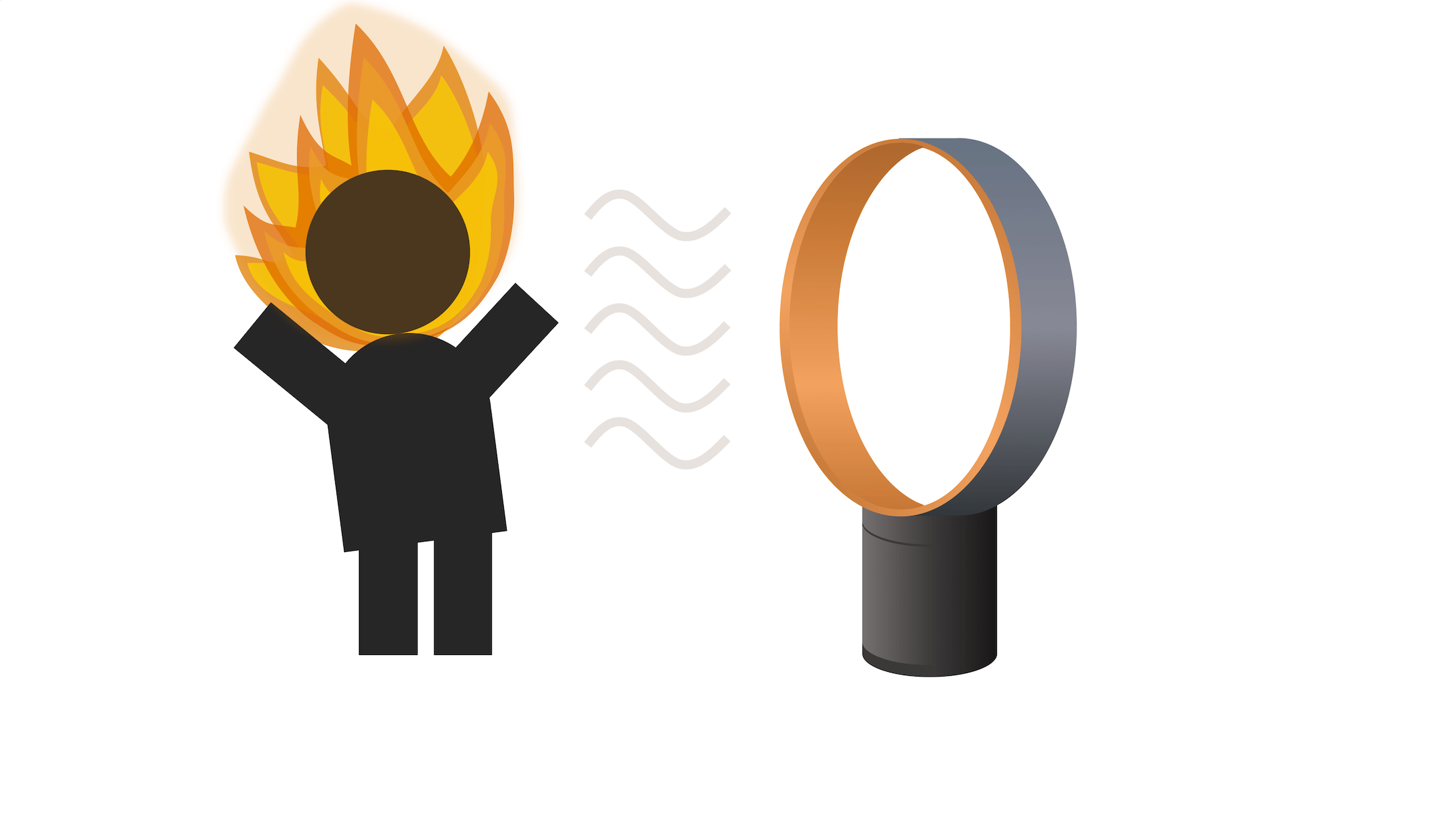 The heater is turned up a little bit too high for this user